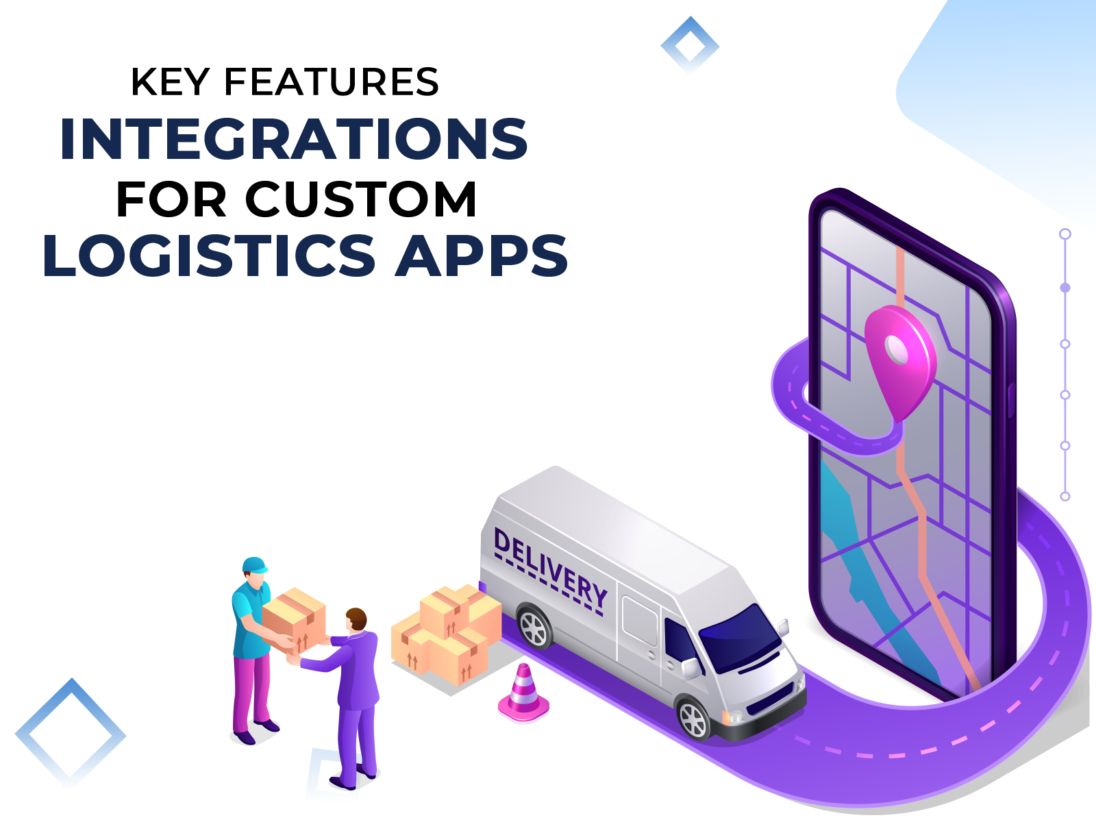 Key Features And Integrations For Custom Logistics Apps